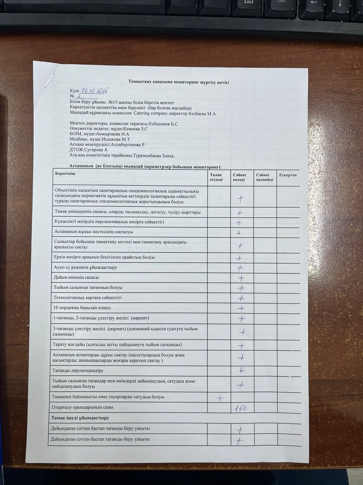 Асхана сурет 3